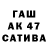 ТГК жижа Malvika Awasthi